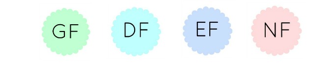 allergy circles - blog post
